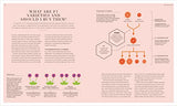 The Science of Gardening: Discover How Your Garden Really Grows - Retail Maharaj