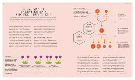 The Science of Gardening: Discover How Your Garden Really Grows - Retail Maharaj