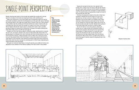 Drawing Perspective - Retail Maharaj