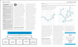 The Psychology Book: Big Ideas Simply Explained - Retail Maharaj