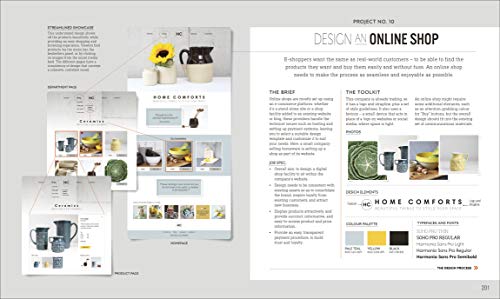Graphic Design For Everyone - Retail Maharaj