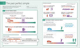 English for Everyone English Grammar Guide: A comprehensive visual reference - Retail Maharaj