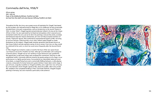 Chagall - Retail Maharaj