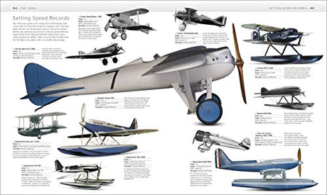 The Aircraft Book - Retail Maharaj