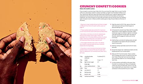 All About Cookies: A Milk Bar Baking Book - Retail Maharaj