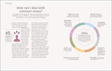 The Science of Living: 219 reasons to rethink your daily routine - Retail Maharaj