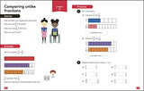 Maths - No Problem! Fractions, Ages 7-8 (Key Stage 2) (Master Maths At Home) - Retail Maharaj