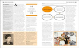 The Politics Book: Big Ideas Simply Explained - Retail Maharaj