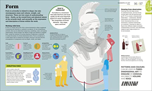 How Art Works: The Concepts Visually Explained - Retail Maharaj