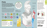 How Art Works: The Concepts Visually Explained - Retail Maharaj