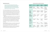 Rebuilding Trust: Guided Therapy Techniques and Activities to Restore Love, Trust, and Intimacy in Your Relationship - Retail Maharaj