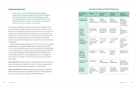 Rebuilding Trust: Guided Therapy Techniques and Activities to Restore Love, Trust, and Intimacy in Your Relationship - Retail Maharaj