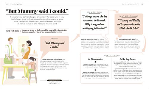 What's My Child Thinking?: Practical Child Psychology for Modern Parents - Retail Maharaj