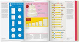Food & Drink Infographics. A Visual Guide to Culinary Pleasures: Creative Elements - Retail Maharaj