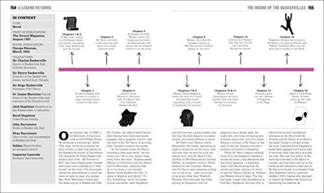 The Sherlock Holmes Book: Big Ideas Simply Explained - Retail Maharaj