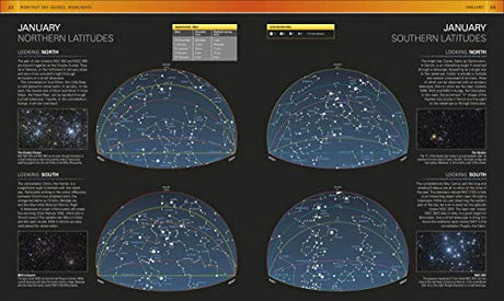The Night Sky Month by Month - Retail Maharaj