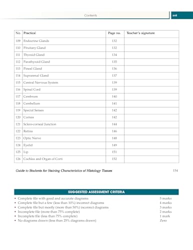 PRACTICAL MANUAL OF HISTOLOGY 3ED (PB 2026) - Retail Maharaj