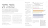 The Pregnancy Encyclopedia: All Your Questions Answered - Retail Maharaj