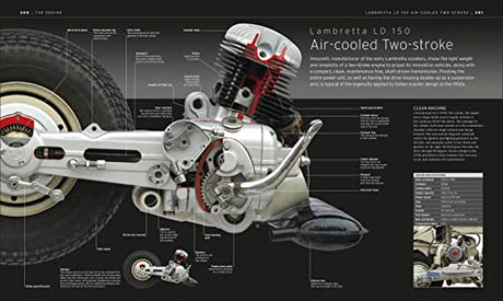 The Motorbike Book: The Definitive Visual History - Retail Maharaj