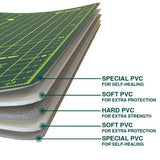 Heavy Duty Self Healing Cutting Mat Double Sided Grid for Craft Design and Architecture - Retail Maharaj