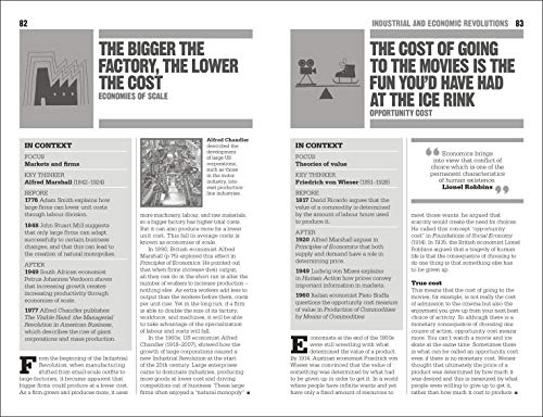 The Little Book of Economics - Retail Maharaj