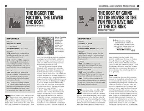 The Little Book of Economics - Retail Maharaj