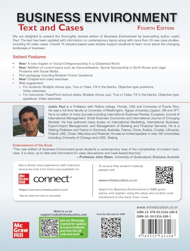 Business Environment - Retail Maharaj