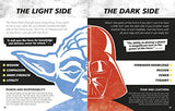 Star Wars Made Easy - Retail Maharaj
