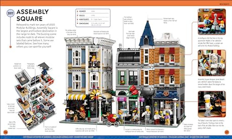 LEGO Timelines: A Visual Journey Through Ten Decades of LEGO History - Retail Maharaj