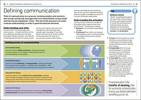 Effective Communication - Retail Maharaj