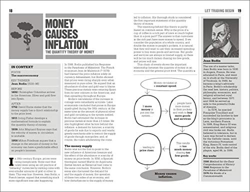 The Little Book of Economics - Retail Maharaj