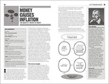 The Little Book of Economics - Retail Maharaj