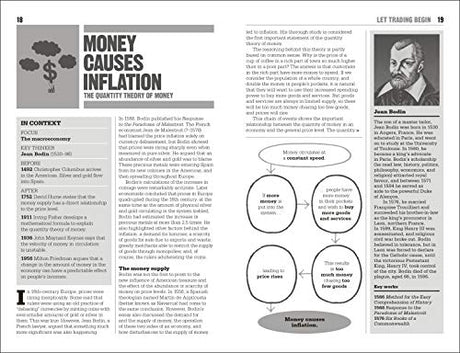 The Little Book of Economics - Retail Maharaj