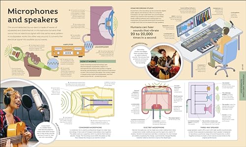 How Technology Works: From Monster Trucks to Mars Rovers - Retail Maharaj