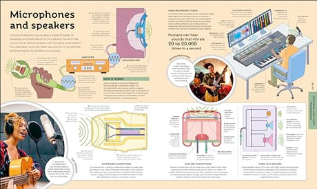 How Technology Works: From Monster Trucks to Mars Rovers - Retail Maharaj