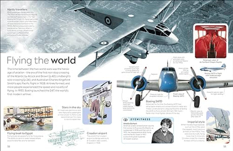Flight - Retail Maharaj