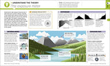 Digital Photography Complete Course: Everything You Need to Know in 20 Weeks - Retail Maharaj