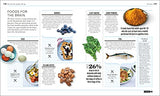 Eat Better, Live Longer: Understand What Your Body Needs to Stay Healthy - Retail Maharaj