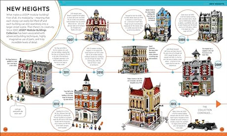 LEGO Timelines: A Visual Journey Through Ten Decades of LEGO History - Retail Maharaj