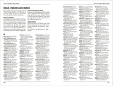 Concise Guide to Medicine & Drugs 7th Edition: Your Essential Quick Reference to Over 3,000 Prescription and Over-the-Counter Drugs - Retail Maharaj