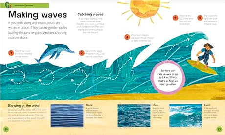 The Very Hungry Caterpillar's Very First Ocean Encyclopedia: An Introduction to the Ocean, for Very Hungry Young Minds - Retail Maharaj