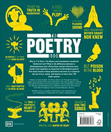 The Poetry Book: Big Ideas Simply Explained - Retail Maharaj