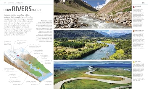 Explanatorium of the Earth: The Wonderful Workings of the Earth Explained - Retail Maharaj