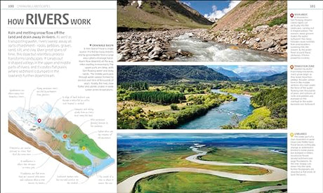 Explanatorium of the Earth: The Wonderful Workings of the Earth Explained - Retail Maharaj