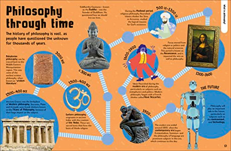 Get To Know: Philosophy: A Fun, Visual Guide to the Key Questions and Big Ideas - Retail Maharaj