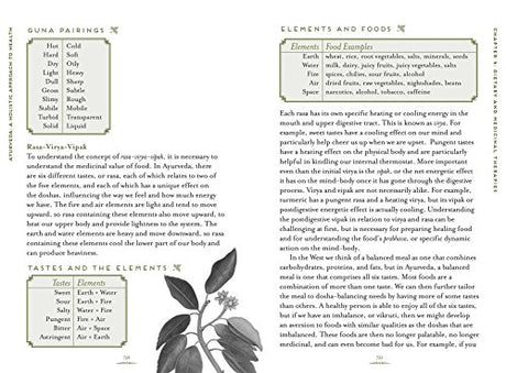 Ayurveda: A Holistic Approach to Health (Mandala Wisdom) - Retail Maharaj