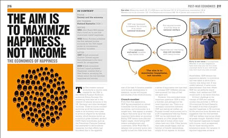 The Economics Book: Big Ideas Simply Explained - Retail Maharaj
