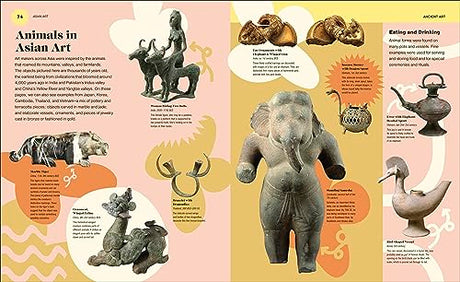 The Met 5000 Years of Awesome Objects: A History of Art for Children - Retail Maharaj