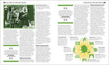 The Sherlock Holmes Book: Big Ideas Simply Explained - Retail Maharaj