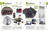The Periodic Table Book: A Visual Encyclopedia of the Elements | An Illustrated Periodic Table for Kids | Explore Properties, Uses, Fun Facts, and Simple Explanations of All 118 Chemical Elements - Retail Maharaj
